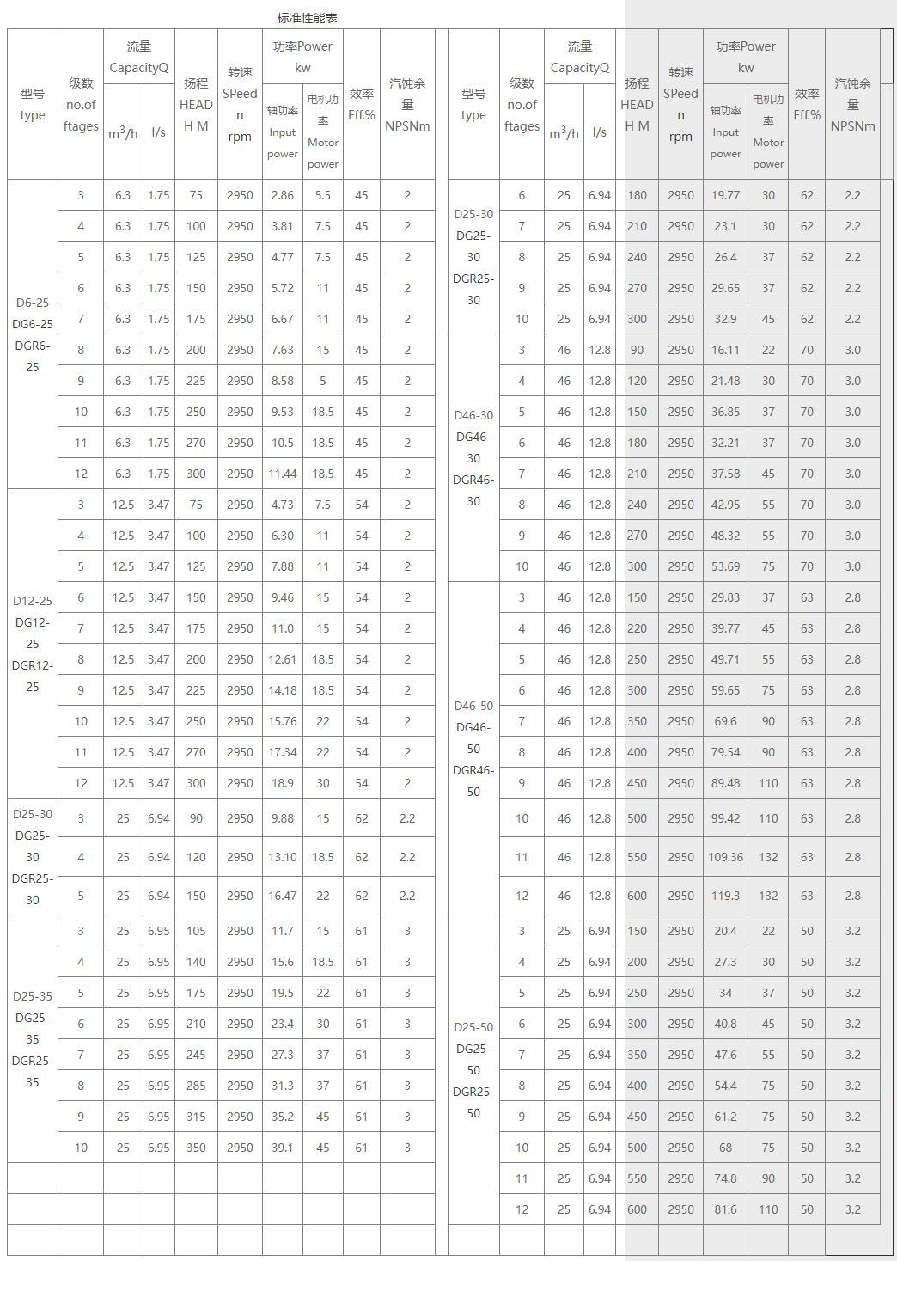 1667012247756574.jpg QQ截圖20221029104231.jpg